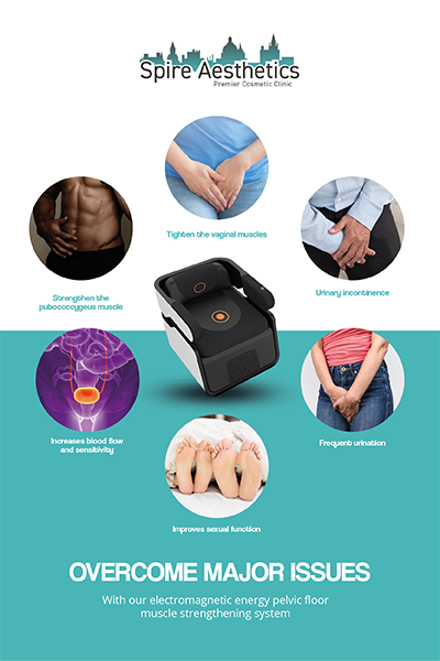Image showing the benefits of Pelvic Floor Chair Therapy Wiltshire