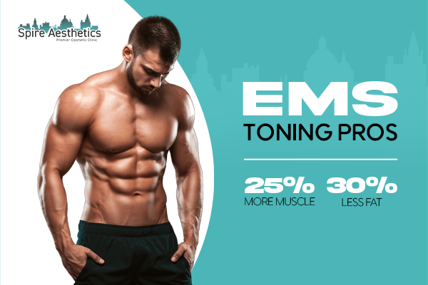Benefits of EMS Toning Treatment to build leg muscle Wiltshire